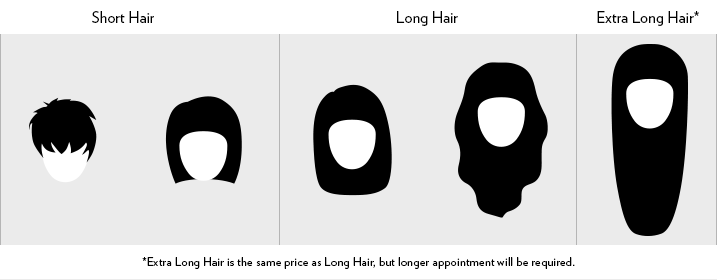 Hair Length Guide - Rockcurl Hairdressing opened its first retail outlet in January 2010 in the heart of Yorkshire, Market Weighton near Hull, York. Rockcurl Hairdressing aims to be one of the leading Hair Salons in the Yorkshire area, offering the highest level of creative and technical hairdressing techniques , previously only found in top London salons. Rockcurl hair stylists attend regular training courses to update and learn new creative and technical Hairdressing techniques to give customers the best service and satisfaction from the Rockcurl experience. You can be confident our talented staff will look after your every need and we hope Rockcurl Hair & Beauty Salon meets all of your expectations and more.